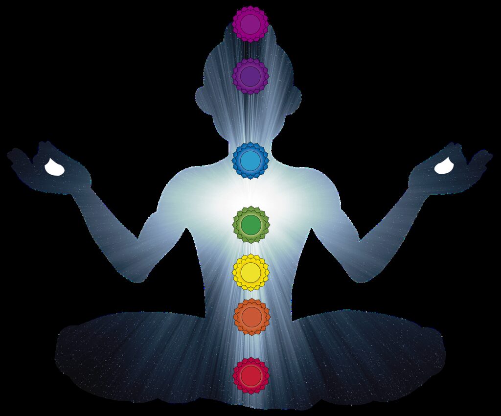 yoga, chakras, symbol