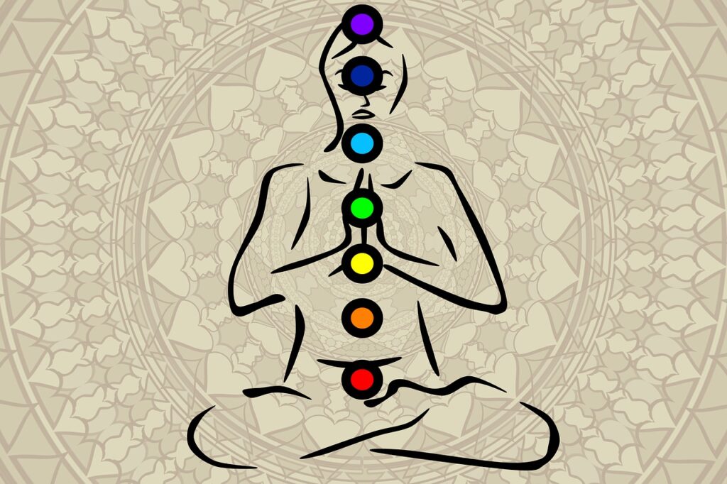 chakras, body, yoga